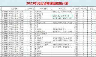 2023年哪个地方高考生最多